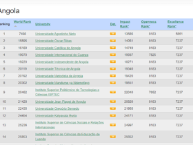 As 23 Menhores Universidades de Angola